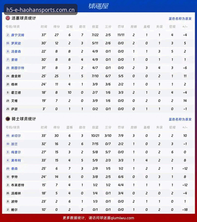 浩瀚体育更新 揭秘球员不堪重负的真相:卡拉格炮轰密集赛程,浩瀚体育更新解析背后隐情